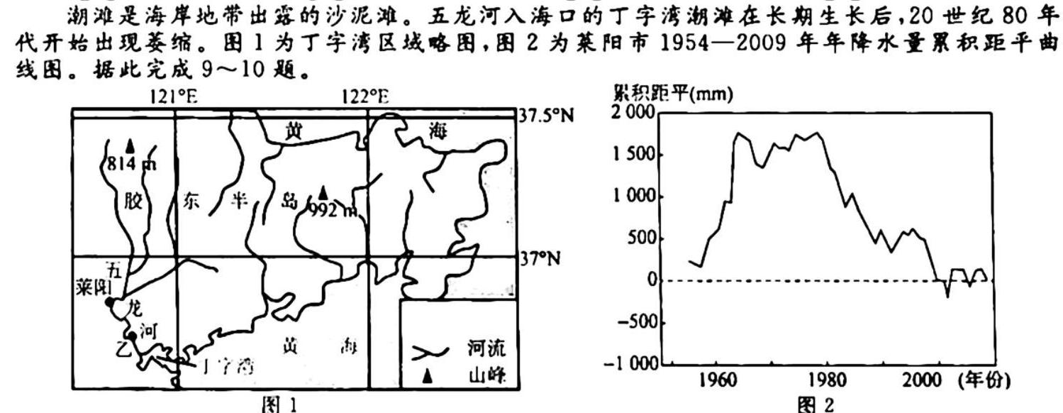 陕西省商洛市2024届高三第五次模拟检测地理试卷答案。