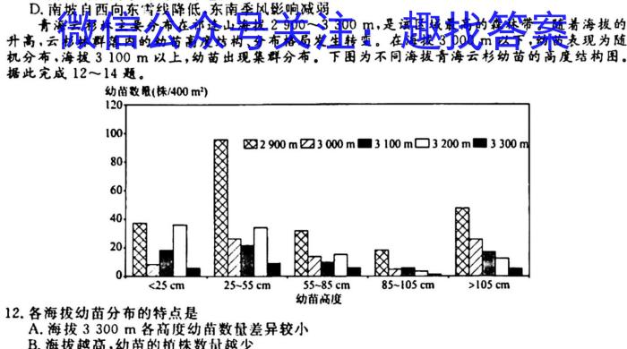 湖南省2024年高考考前仿真联考一地理试卷答案