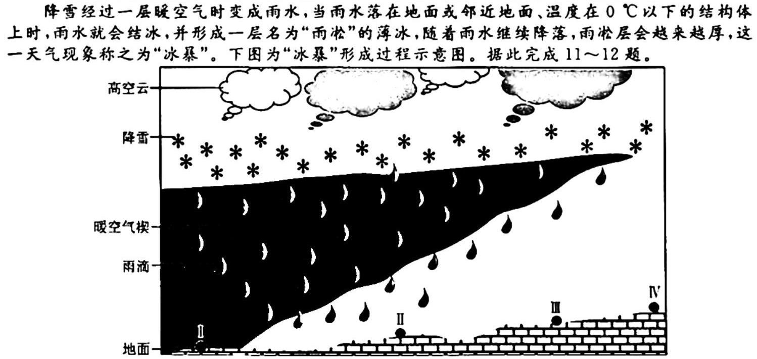 黑龙江2023~2024学年度高一上学期期末考试(241459Z)地理试卷l