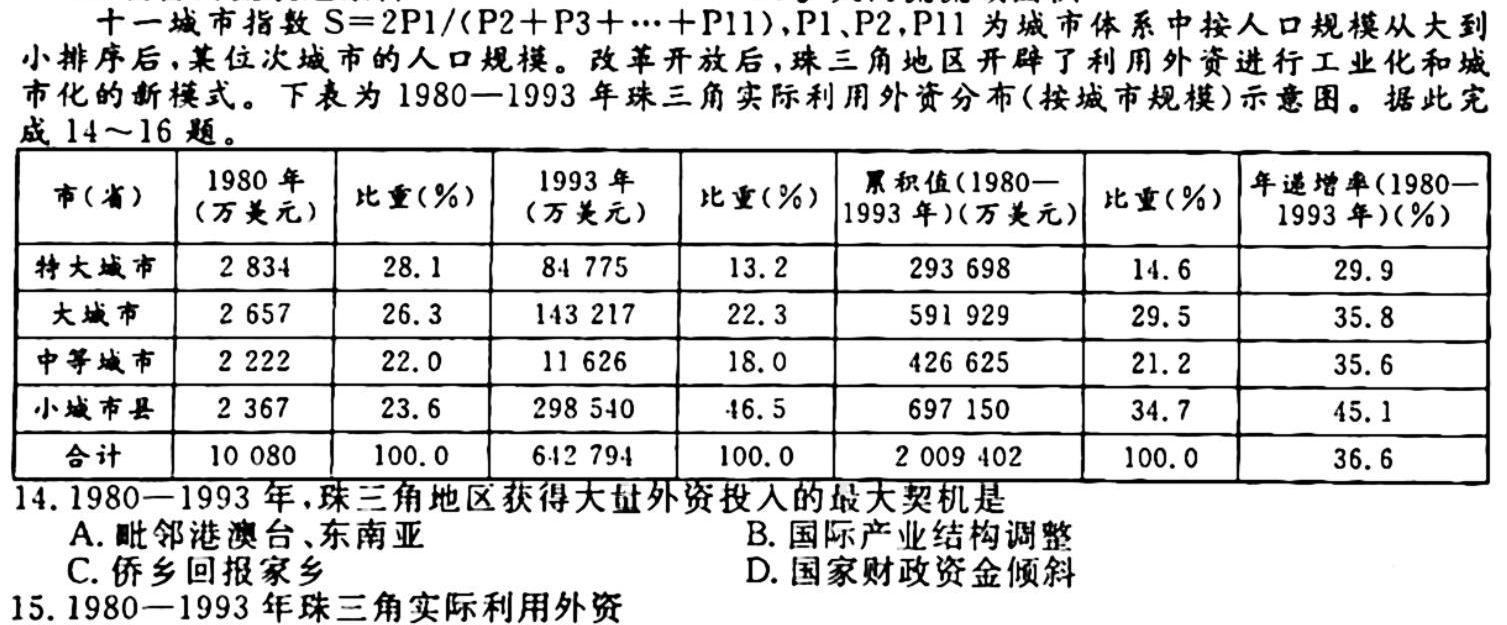 明思教育2024年安徽省初中学业水平考试(题名卷)地理试卷答案。