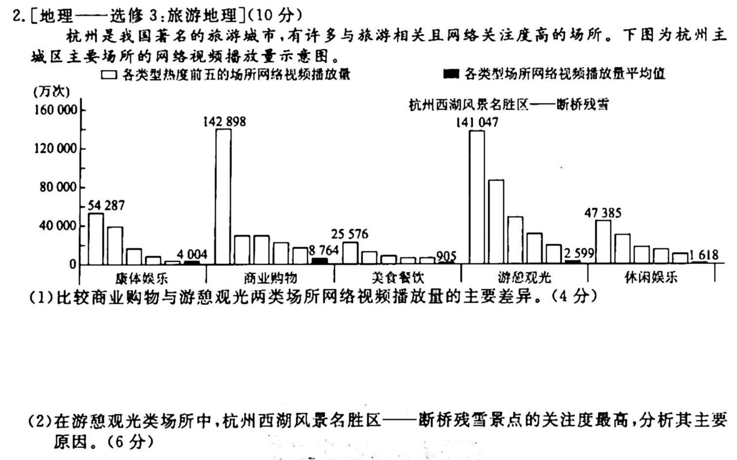 广西2024年春季期高三5月(2024.5.21)联考试卷地理试卷l