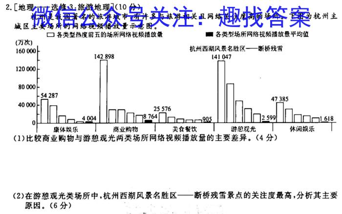 安徽省2023-2024学年耀正优+高二名校阶段检测联考(24004B)地理.