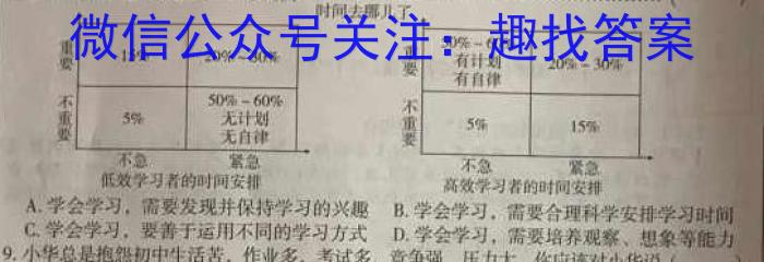 学林教育 2023~2024学年度第二学期八年级期中调研试题(卷)政治试卷d答案