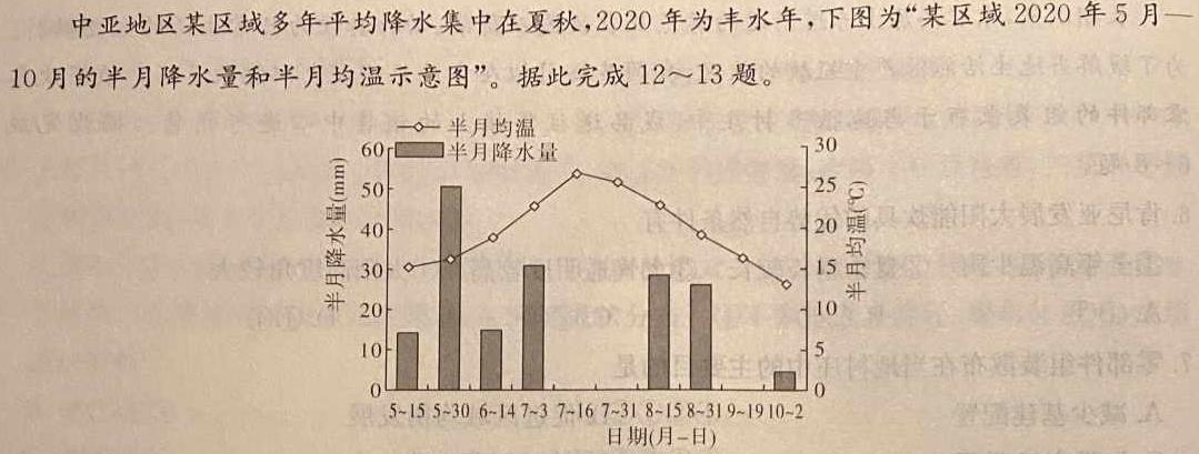 陕西省2023-2024学年度第一学期七年级课后综合作业（三）A地理试卷l