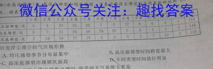 陕西省2023-2024学年七年级教学质量监测(乐符)&政治