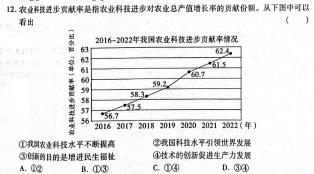 桂林市2023-2024学年第二学期高一年级期末考试思想政治部分