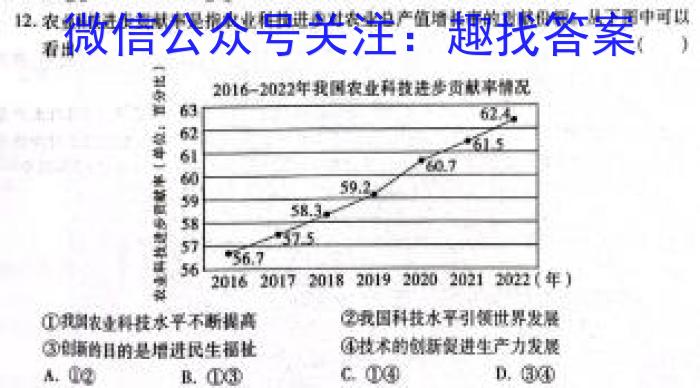 2024年普通高等学校招生统一考试 最新模拟卷(六)政治~