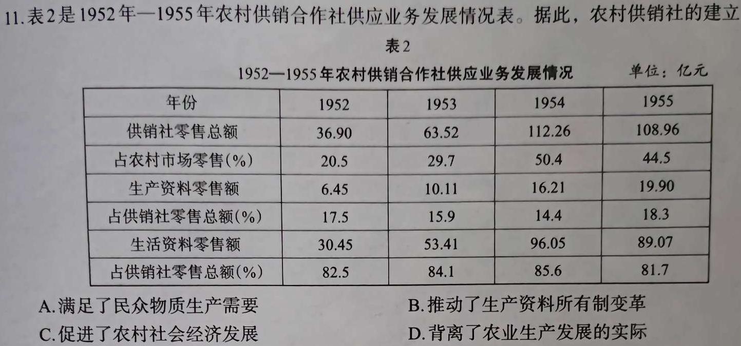 河南省2023-2024学年度八年级第一学期阶段性测试卷(二)历史