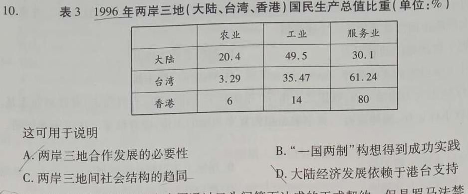 ［四川大联考］四川省2023-2024学年高二年级第二次联考历史