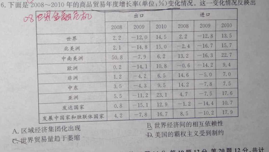 衡水金卷先享题2023-2024高三一轮复习夯基卷(辽宁)一历史