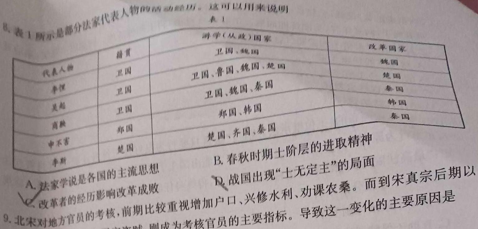 青桐鸣 2024届普通高等学校招生全国统一考试 青桐鸣大联考(高三)(12月)历史