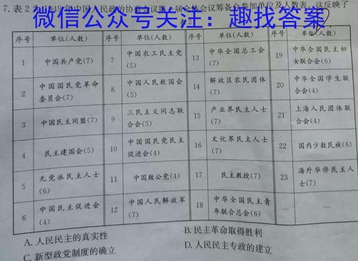 江苏省2023-2024学年第一学期联盟校高三年级第一次学情调研检测历史试卷