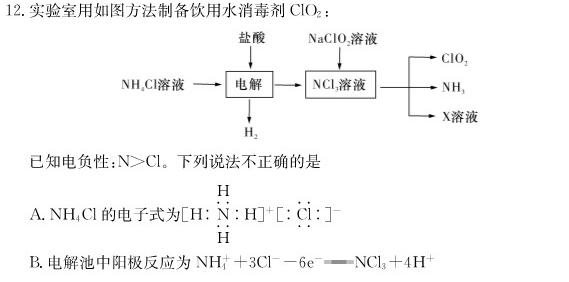 【热荐】河北省2023-2024学年六校联盟高二年级期中联考（242258D）化学