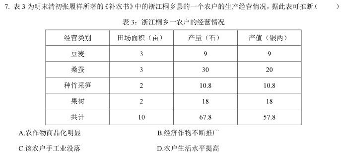 河南省南阳市2023年秋期高中三年级期中质量评估历史