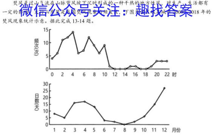 舒城县2023~2024学年度第二学期期末质量监测七年级&政治