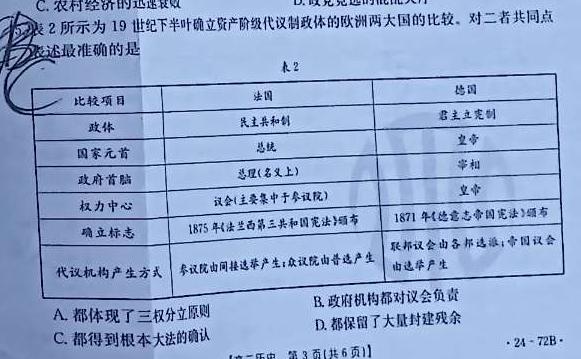 贵州金卷 贵州省普通中学2023-2024学年度八年级第一学期质量测评(一)1历史