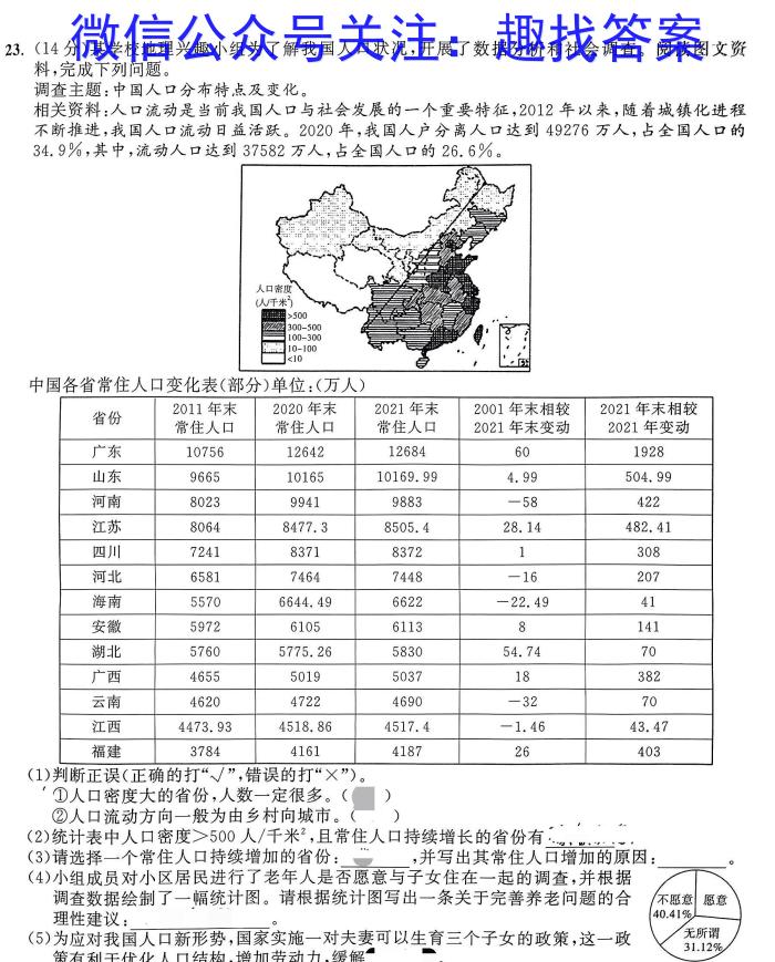 2024年河南省名校大联考试卷&政治