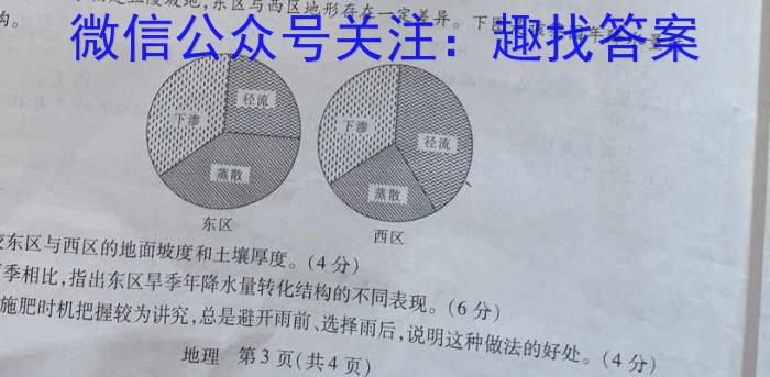 河南省禹州市YZS2024年第一次中招模拟考试&政治