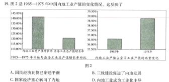 ［晋一原创测评］山西省2023-2024学年第一学期八年级期中质量监测历史