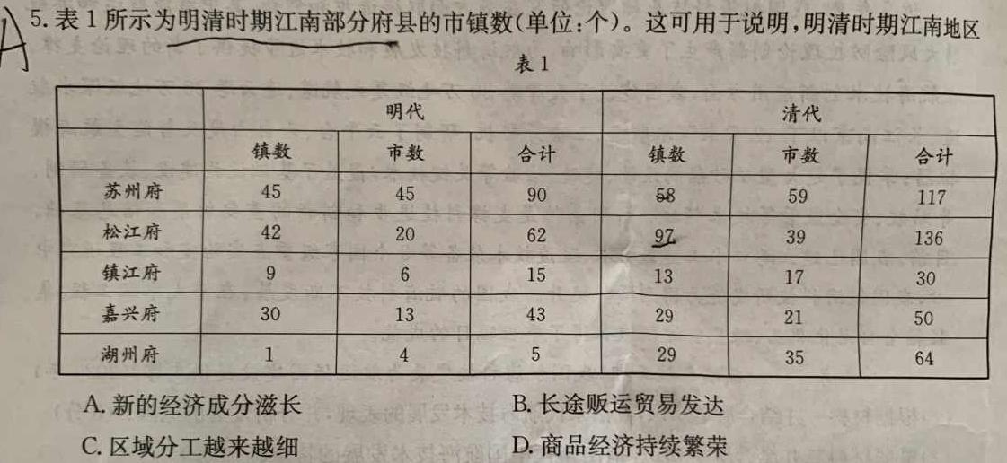 2023-2024衡水金卷先享题摸底卷 新教材A历史