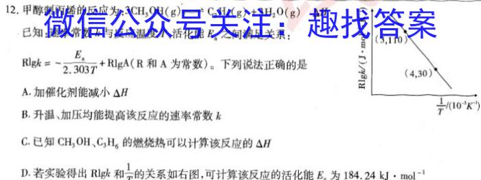 q2024届陕西省高三考试质量监测(24-128C)化学