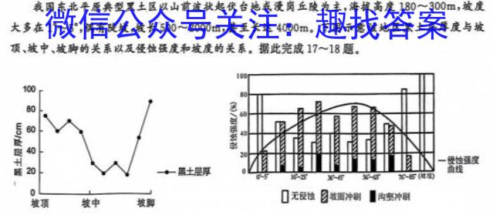 三重教育·山西省2023-2024学年第二学期高二下学期5月联考&政治