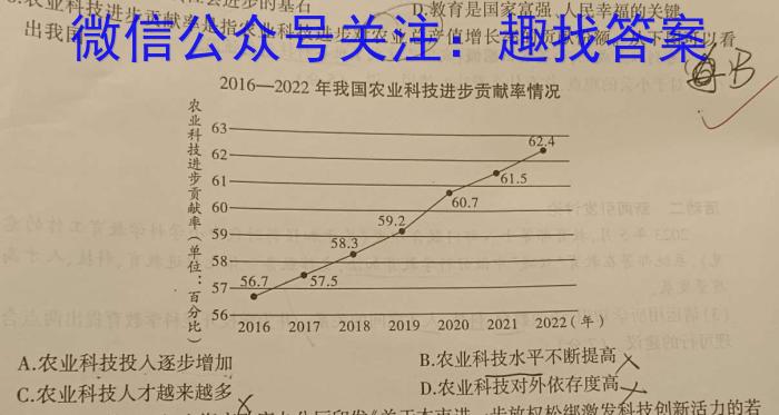 快乐考生 2024届双考信息卷第一辑 新高三摸底质检卷(四)政治~