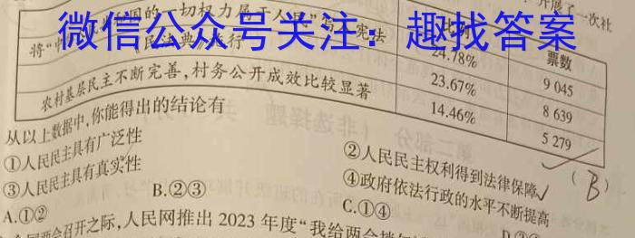 陕西省咸阳市2023-2024学年度第一学期七年级第二次作业C政治~