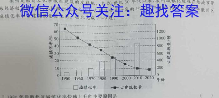 福建省漳州市2023-2024学年(上)高一期末高中教学质量检测&政治