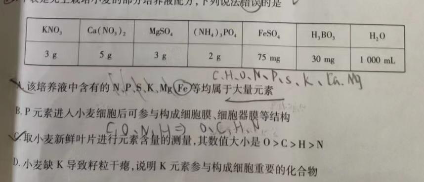 名校联盟·贵州省2023-2024学年度秋季学期七年级（半期）质量监测生物