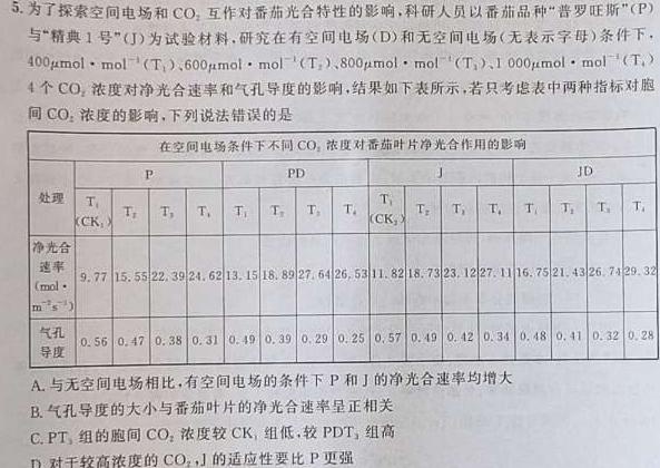 广东省2023~2024学年高二10月联考(24-74B)生物