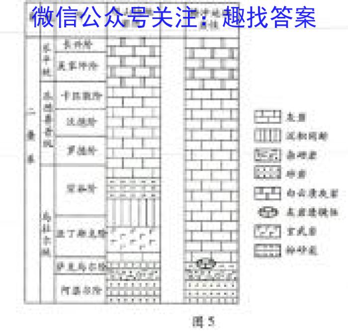 安徽省2023-2024学年度第一学期七年级期中素质教育评估试卷&政治