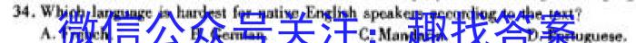 [长春一模]长春市2024届高三质量监测(一)英语