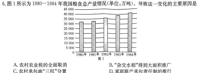 高考快递 2024年普通高等学校招生全国统一考试·信息卷(八)8新高考版历史