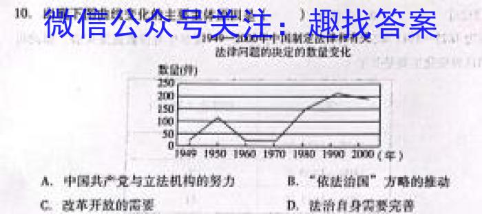 ［新疆大联考］新疆2024届高三10月联考历史试卷