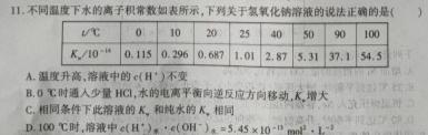 12024衡水金卷先享题高三一轮复习夯基卷(黑龙江)三化学试卷答案