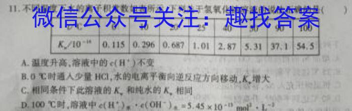 q江西省2025届八年级第二次阶段适应性评估【R-PGZX A-JX】化学