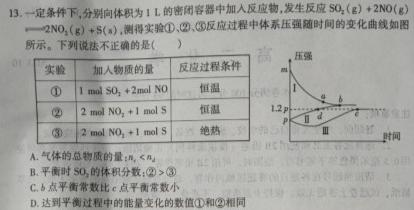 【热荐】2024年衡水金卷先享题高三一轮复习夯基卷(黑龙江专版)二化学