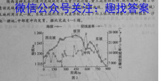 中考必刷卷·2024年名校内部卷六&政治