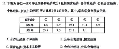 2024年衡水金卷先享题高三一轮复习夯基卷(山东专版)一历史