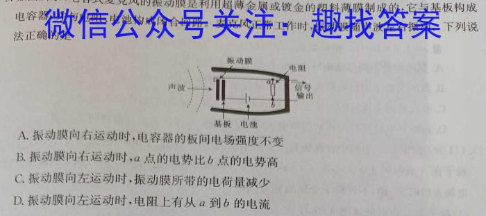 涫У꼶202311xԾ