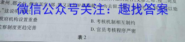 2023-2024学年海南省高考全真模拟卷（四）历史试卷