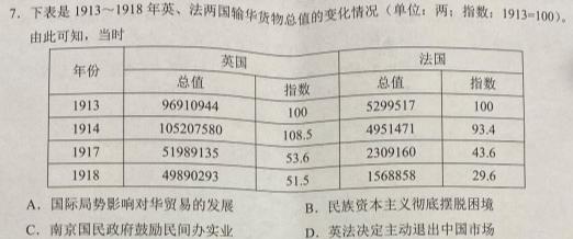 郴州市2024届高三第一次教学质量监测历史