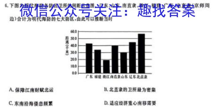 NT2023-2024学年第一学期11月高二阶段测试卷历史