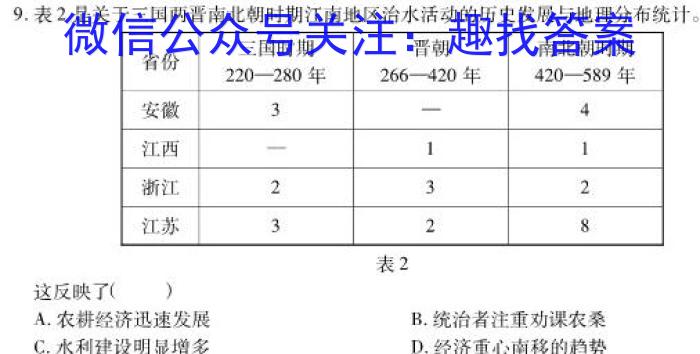 银川一中2024届高三第三次月考历史