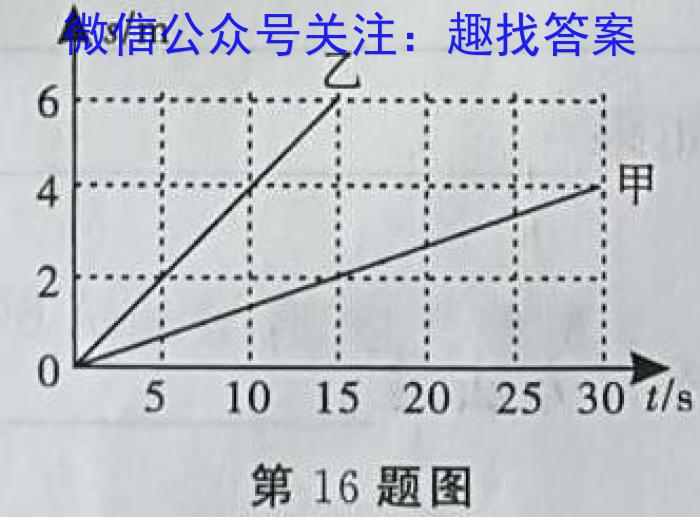 202311иѡĿԿxԾ