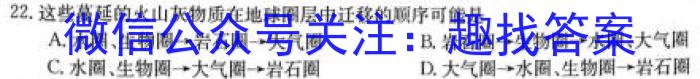 (网络收集)2024年&政治