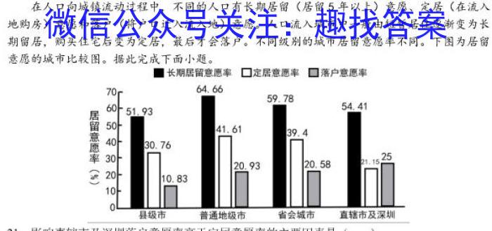 2024届普通高等学校招生全国统一考试冲刺预测·全国卷 YX-F(一)1&政治