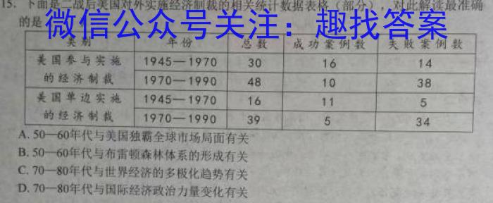 红河州一中2023年秋季学期高二十月月考历史