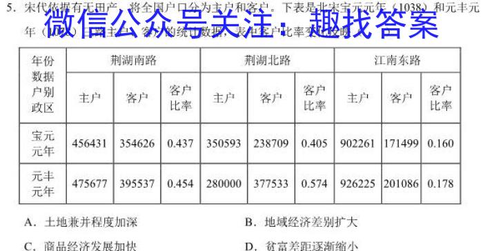 陕西省2023-2024学年度第一学期九年级调研检测（Q）历史试卷
